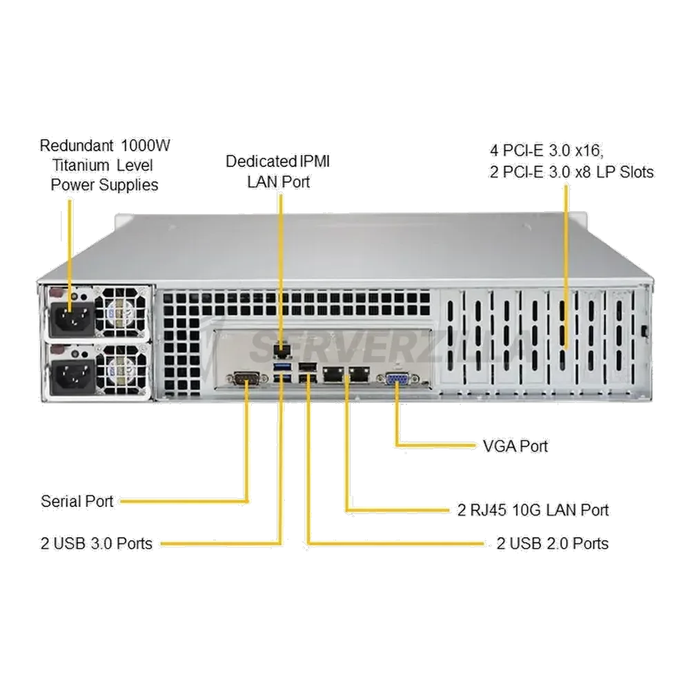 Платформа системного блока SuperMicro SYS-6029P-TRT 2U, 2xLGA3647, 16xDDR4, 8x3.5, iC621, 1xM.2 PCIE, 2x10GbE, IPMI, 2x1000W, 4x PCIEx16, 2x PCIEx8, (825TQC-R1K03LPB X11DPi-NT) (263370) — фото 4