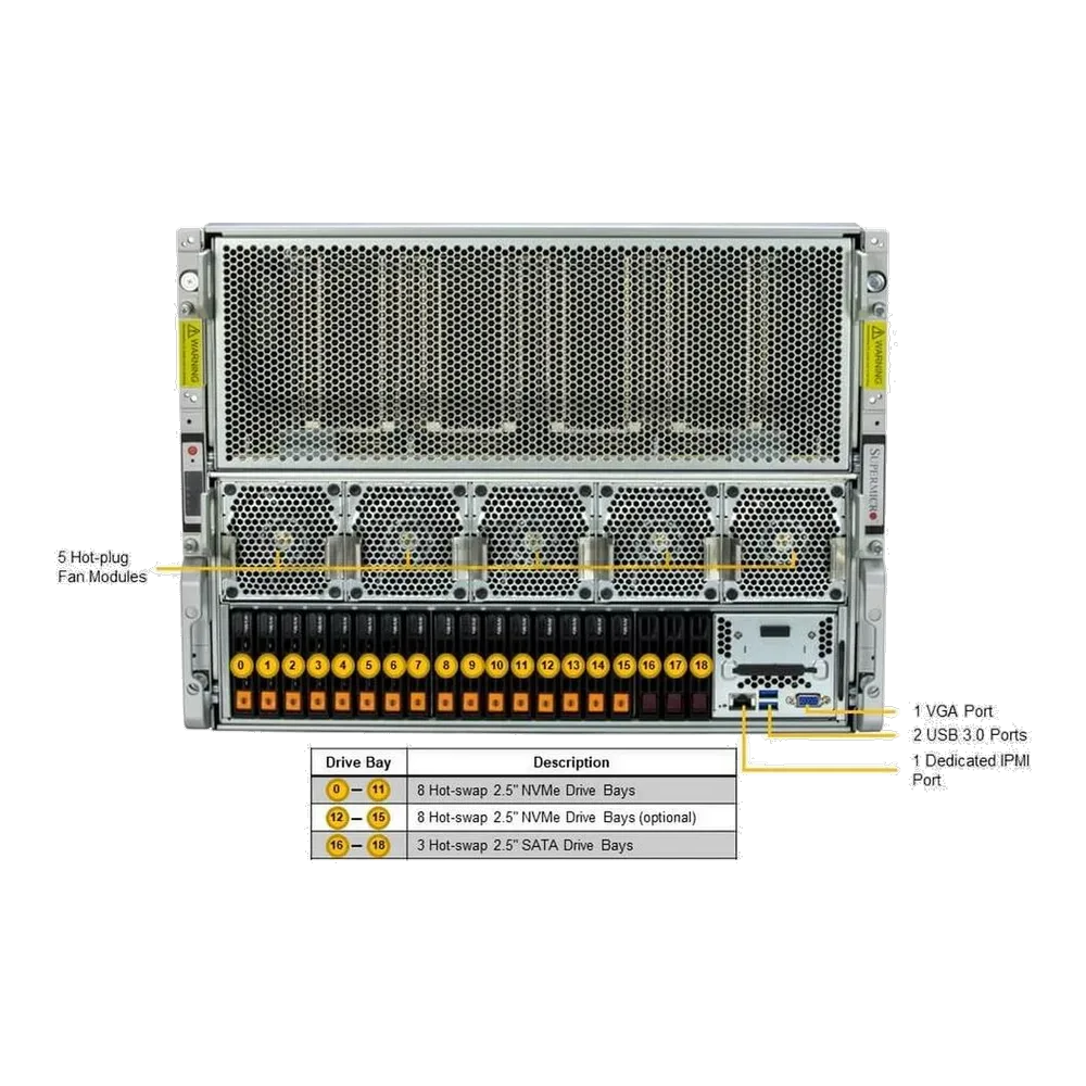 Сервер SuperMicro VFG-SYS-821GE-TNHR — фото 4