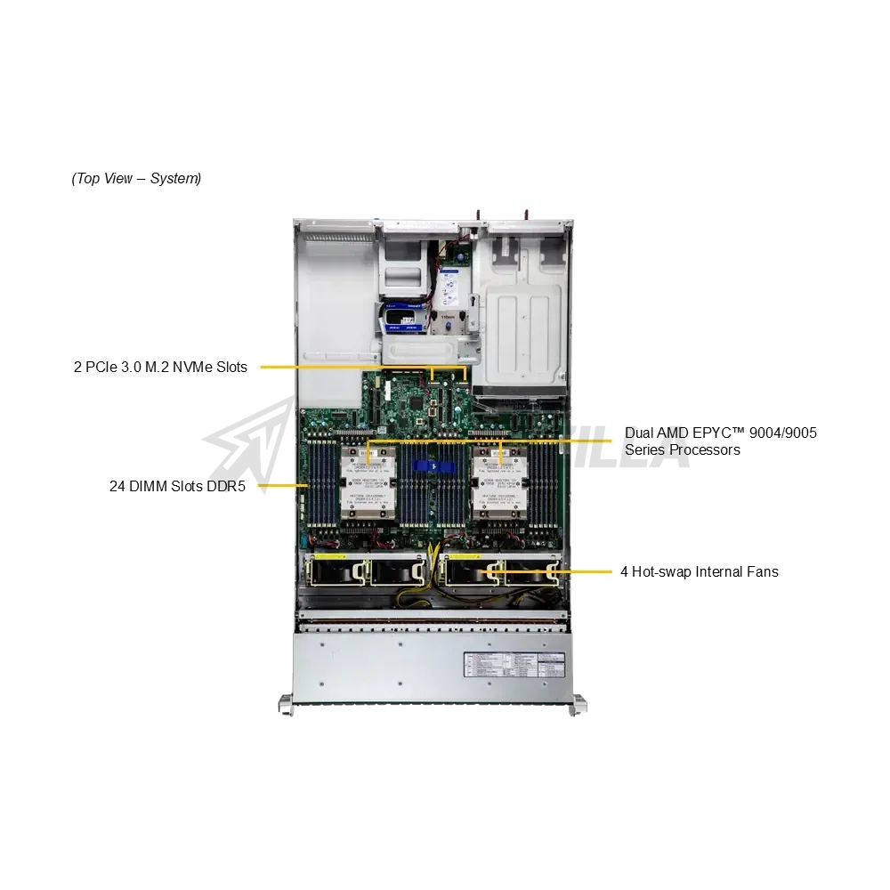 Серверная платформа 2U Supermicro AS-2125HS-TNR — фото 2