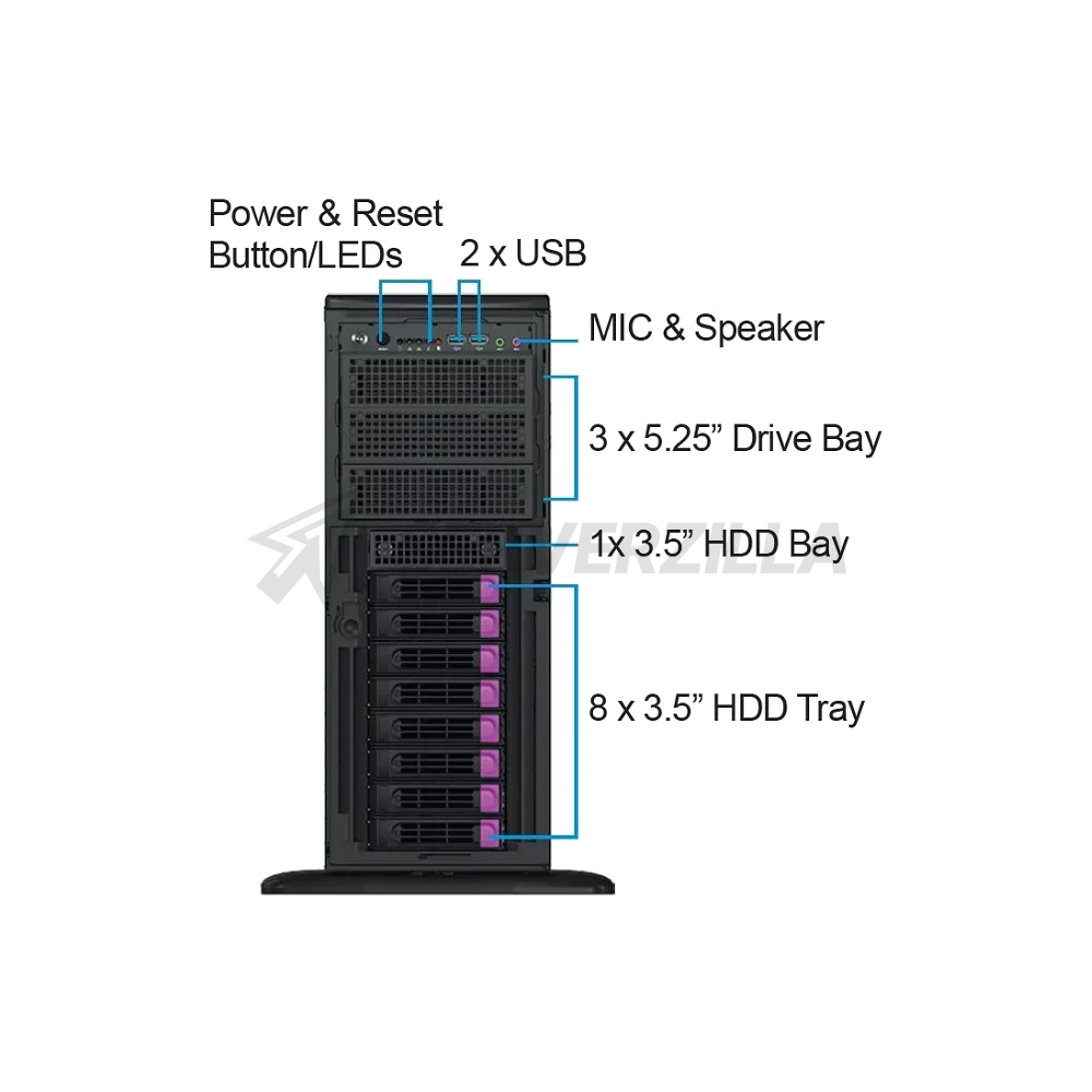 Ablecom CS-G47R-02P 4U, ATX /E-ATX,Tower,8x3.5" hs +3x5.25''int+1x3.5''  SAS/SATA, 12Gbps Backplane (for 3.5" HDD) including Rear Fan Module Kit*2, and converter cables for GPU AOC PWR;2000W CPRS(1+1) — фото 2