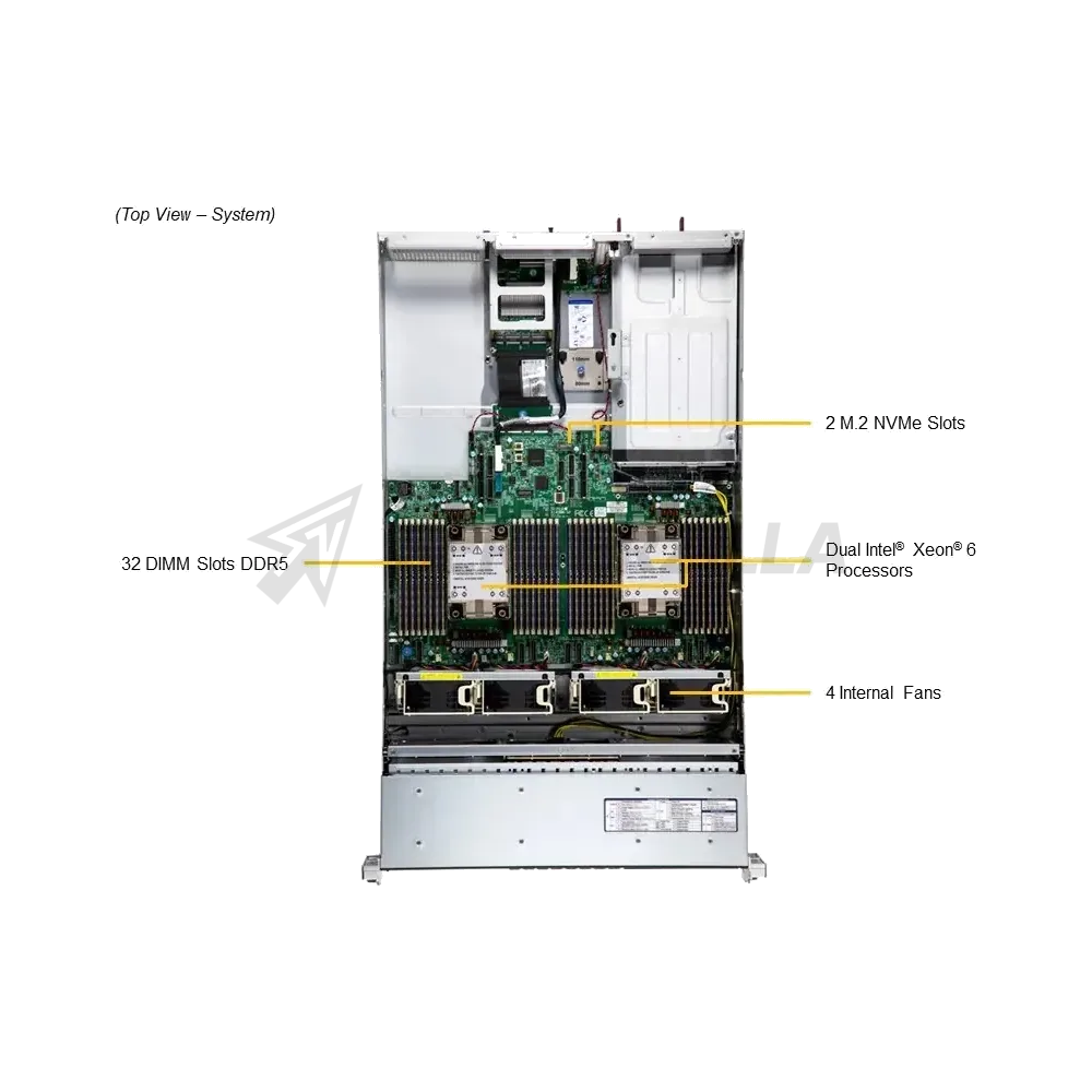 Серверная платформа/ Supermicro Server SYS-222H-TN 2U (2x LGA4710 / 32x DDR5 RDIMM / 8x Hs 2.5" NVMe / 3x PCIe 5.0 x16 / 2 / 2x PCIe 5.0 x8 / 1x OCP 3.0 / 10GbE RJ45 X710-AT2 / 2x 1600W Power) (8 NVME config) — фото 3