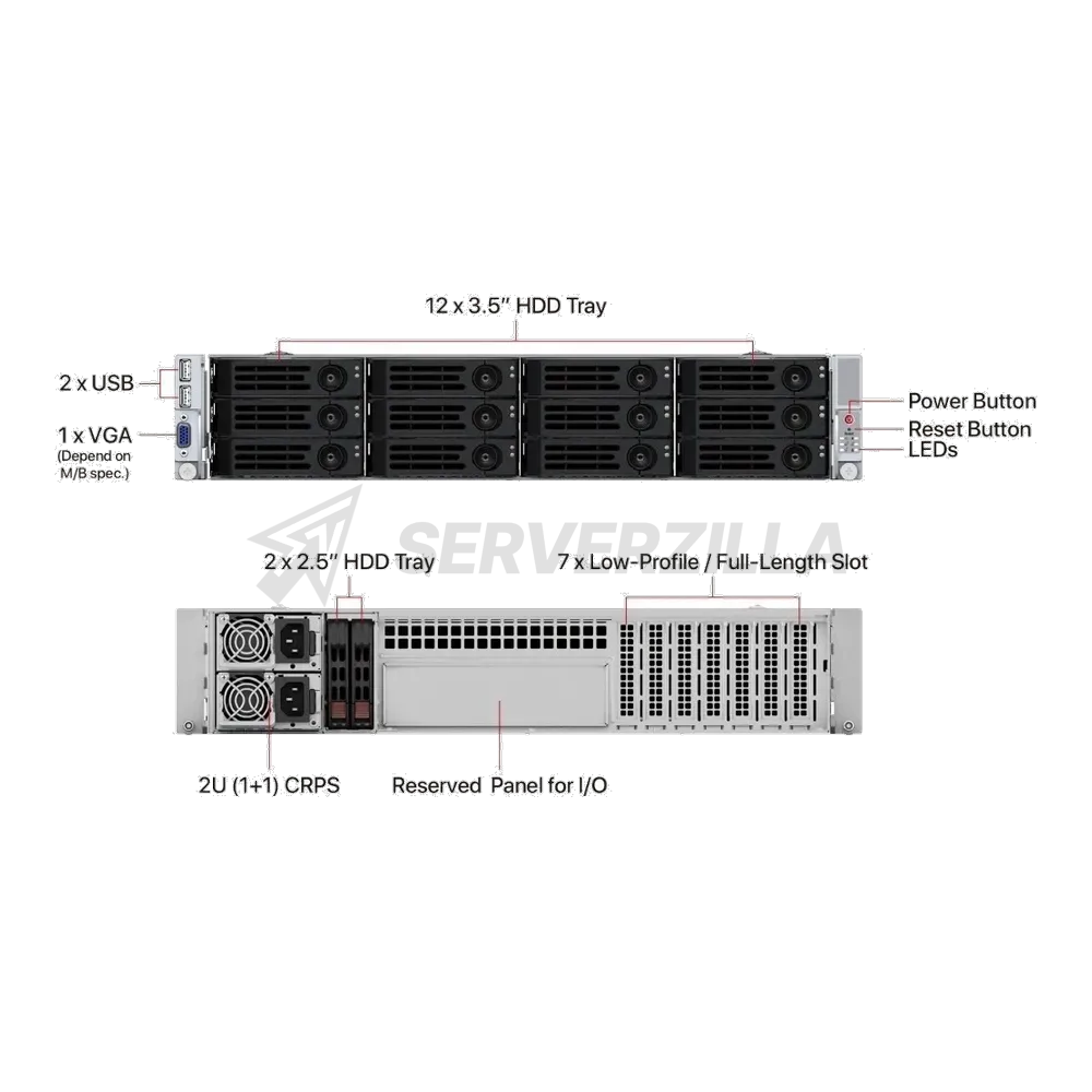 Ablecom CS-R29-01P 2U rackmount, EATX, ATX, Micro-ATX and Mini-ITX mb, 12*3.5" HS SAS/SATA, 12G BP, 800W CRPS(1+1)/ 648mm depth — фото 2