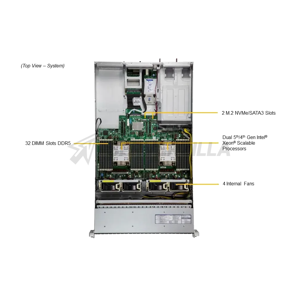 Серверная платформа/ SYS-221H-TN24R (bundle12): 2U / 2x LGA-4677 / 32x DDR5 RDIMM / 24x Hs 2.5" NVMe*/SATA/SAS*/ 1x SSD NVME 480GB, M.2 / 1x Dual-Port 1GbE RJ45 / 2x 1200W Power (24 NVME config, Fan+ Heatsink Upgrade) — фото 3