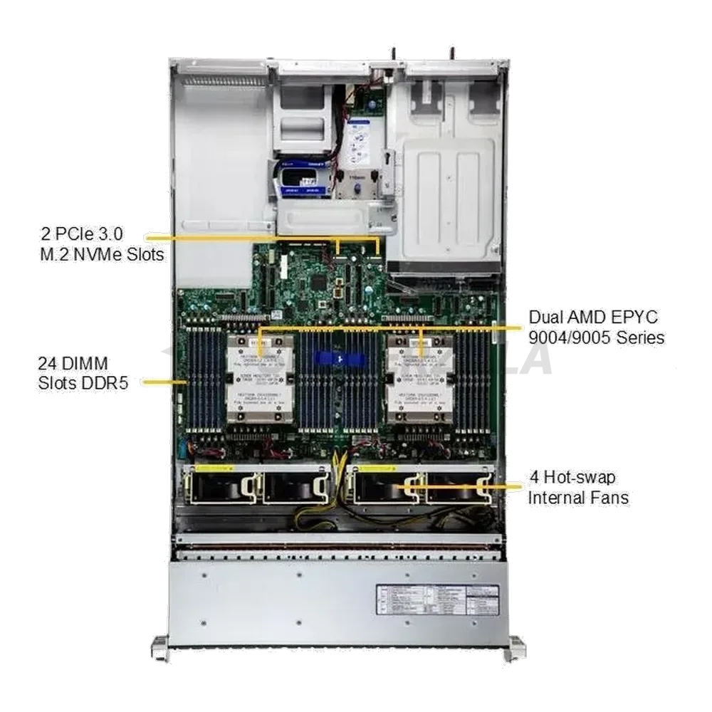 Платформа системного блока SuperMicro AS -2125HS-TNR — фото 2