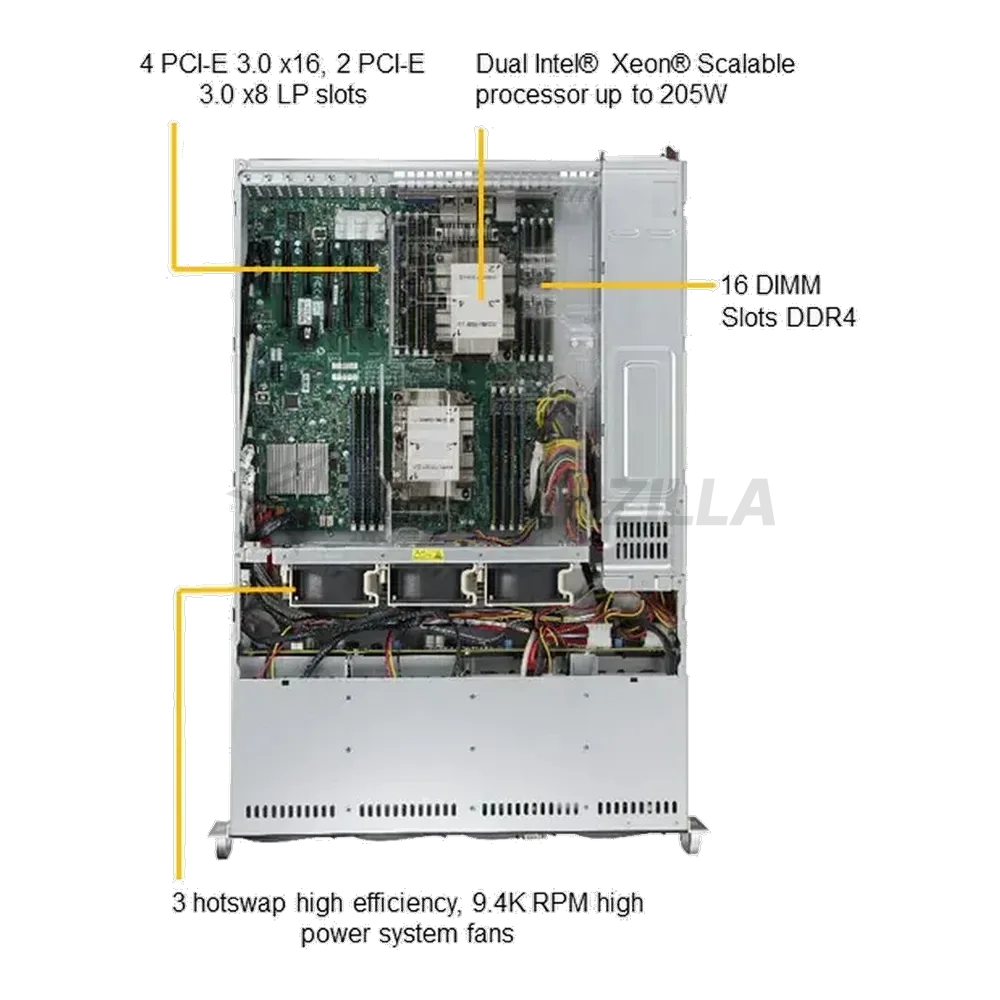 Платформа системного блока SuperMicro SYS-6029P-TRT 2U, 2xLGA3647, 16xDDR4, 8x3.5, iC621, 1xM.2 PCIE, 2x10GbE, IPMI, 2x1000W, 4x PCIEx16, 2x PCIEx8, (825TQC-R1K03LPB X11DPi-NT) (263370) — фото 3
