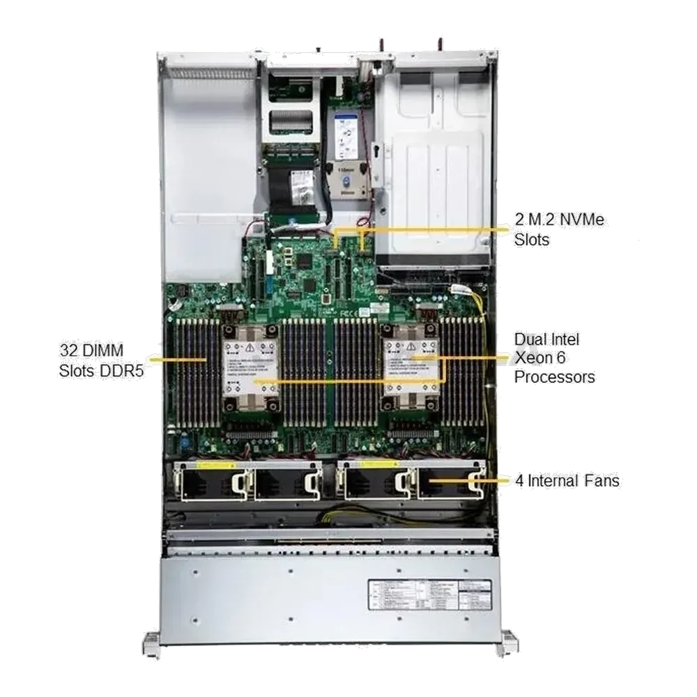 Платформа системного блока SuperMicro SYS-222H-TN pull version Bad Pack — фото 2