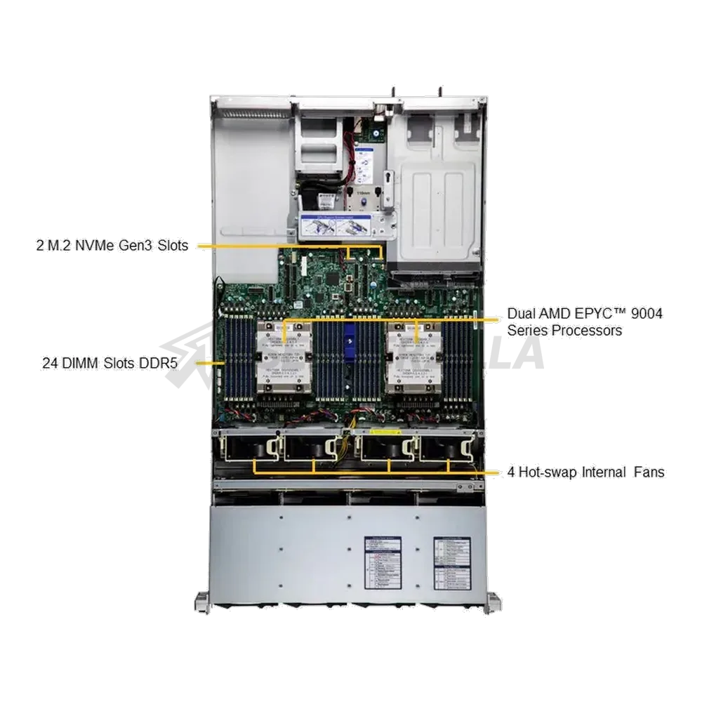 Платформа системного блока SuperMicro VFG-AS -2025HS-TNR — фото 3