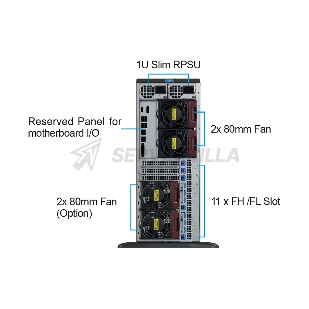 Ablecom CS-G47R-02P 4U, ATX /E-ATX,Tower,8x3.5" hs +3x5.25''int+1x3.5''  SAS/SATA, 12Gbps Backplane (for 3.5" HDD) including Rear Fan Module Kit*2, and converter cables for GPU AOC PWR;2000W CPRS(1+1) — фото 3