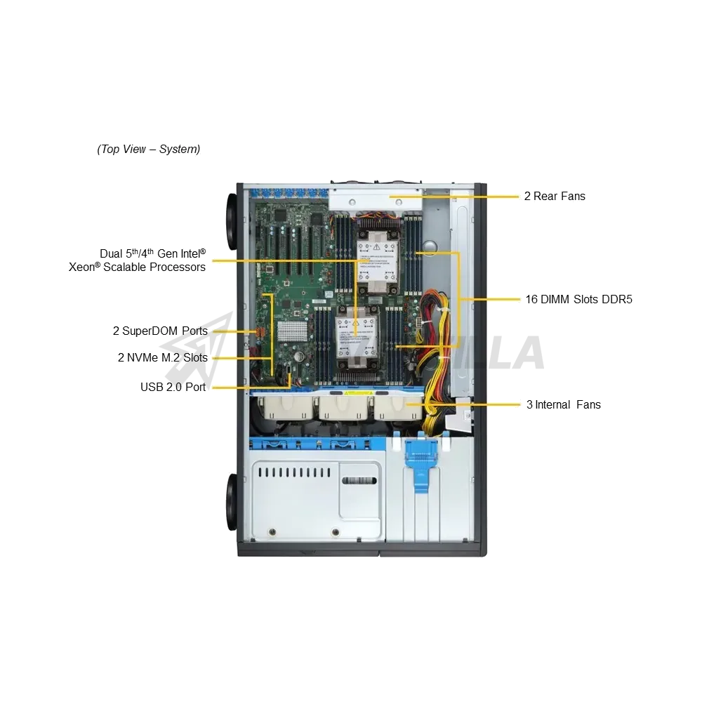 SuperMicro SYS-741P-TRT (bundle4) — фото 3