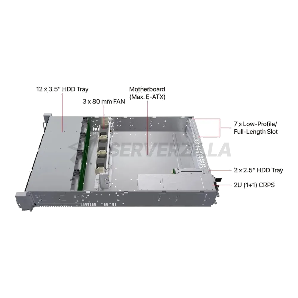 Ablecom CS-R29-01P 2U rackmount, EATX, ATX, Micro-ATX and Mini-ITX mb, 12*3.5" HS SAS/SATA, 12G BP, 800W CRPS(1+1)/ 648mm depth — фото 3
