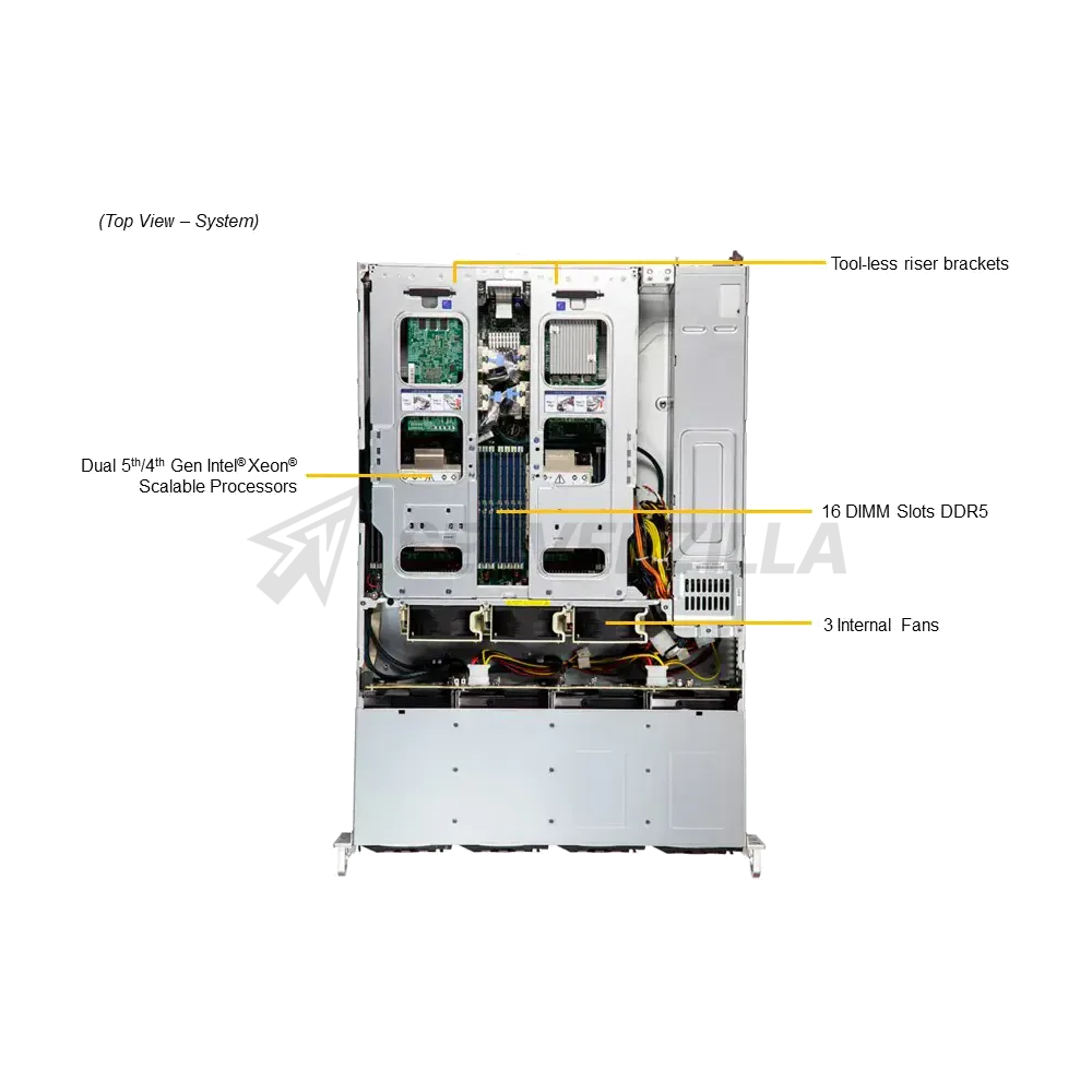 Серверная платформа 2U Supermicro SYS-621C-TN12R 12×NVMe с усиленным охлаждением — фото 3