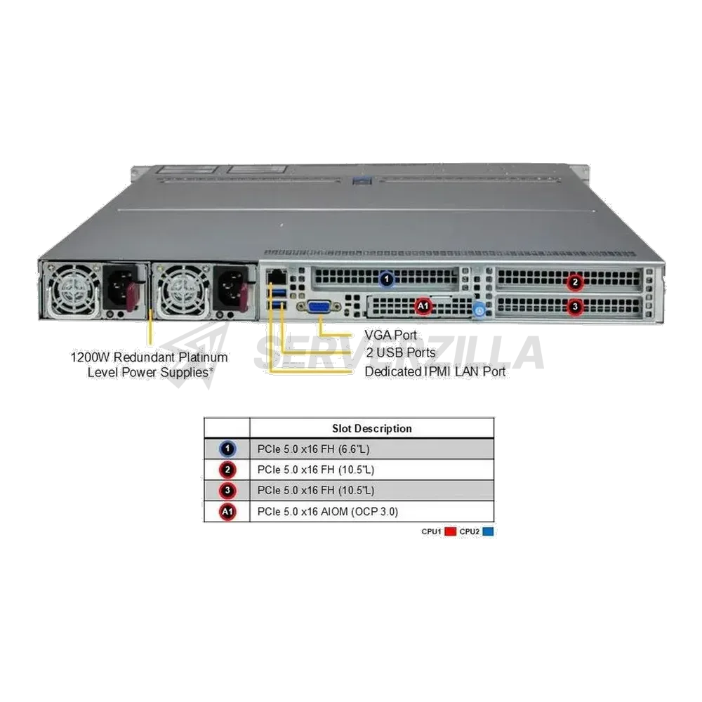 Серверная платформа 1U Supermicro AS-1125HS-TNR — фото 3
