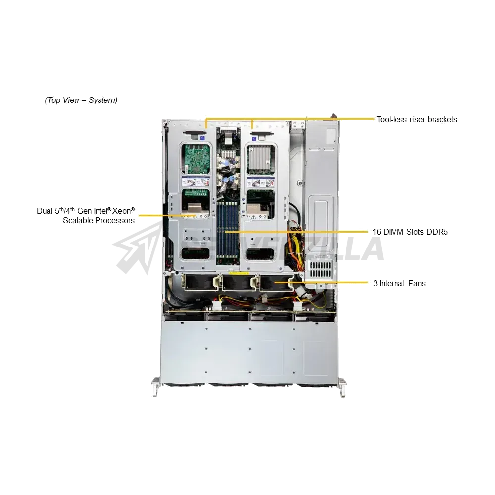 Серверная платформа 2U Supermicro SYS-621C-TN12R 12×NVMe — фото 3