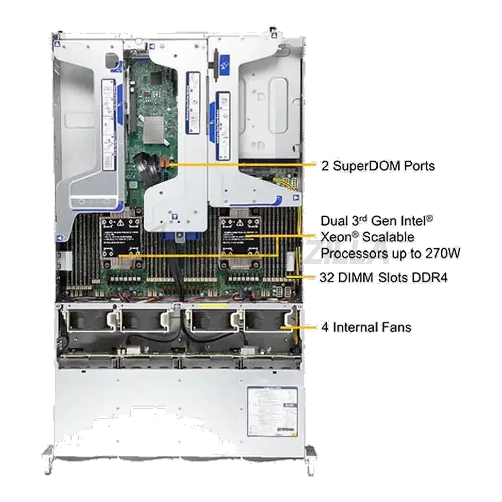 Платформа системного блока SuperMicro SYS-620U-TNR/SYS-620U-TNR-GI027 — фото 2