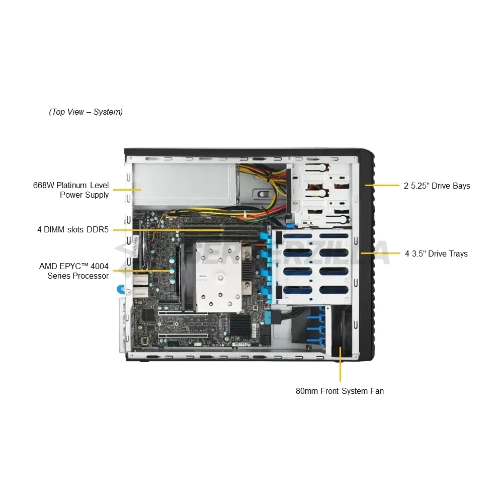 Серверная платформа Mini-Tower Supermicro AS-3015A-I — фото 3