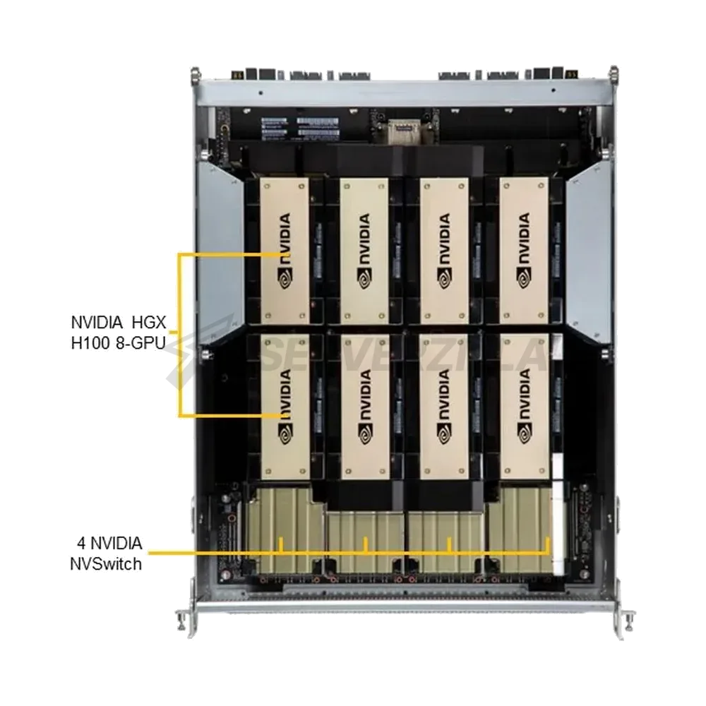 Сервер SuperMicro VFG-SYS-821GE-TNHR — фото 2
