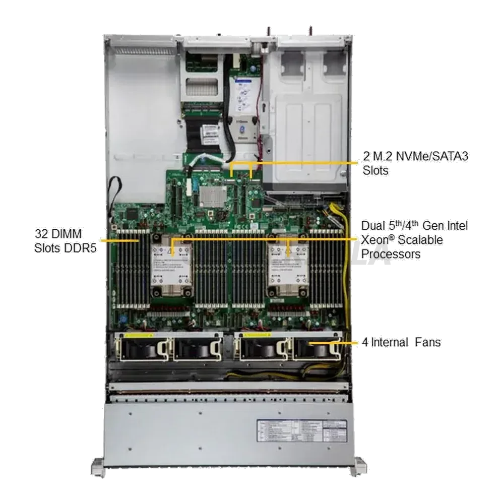 Серверная платформа Supermicro SYS-221H-TN24R, БП 1600 Вт, new-pulled — фото 2