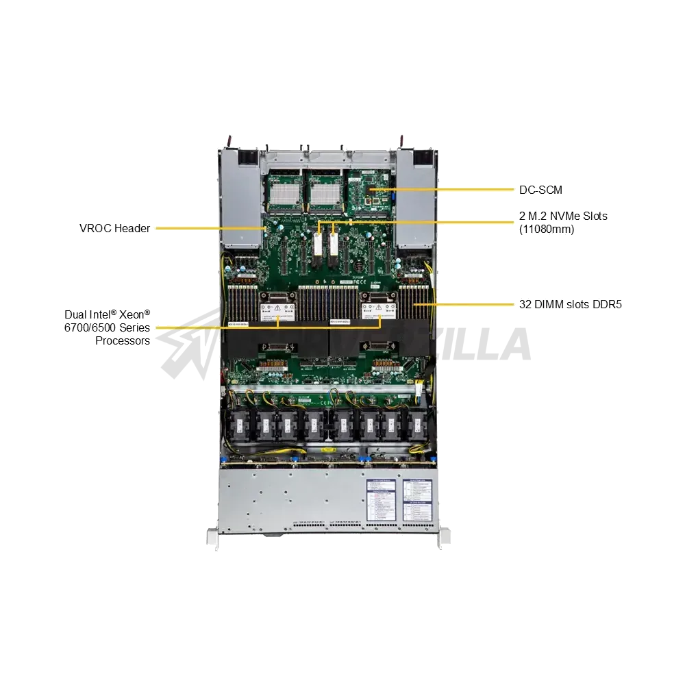 Серверная платформа Supermicro SYS-122C-TN, комплект с VROC Premium — фото 3