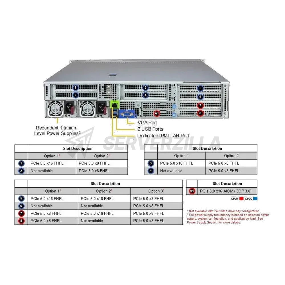 Серверная платформа Supermicro AS-2126HS-TN, new-pulled — фото 3