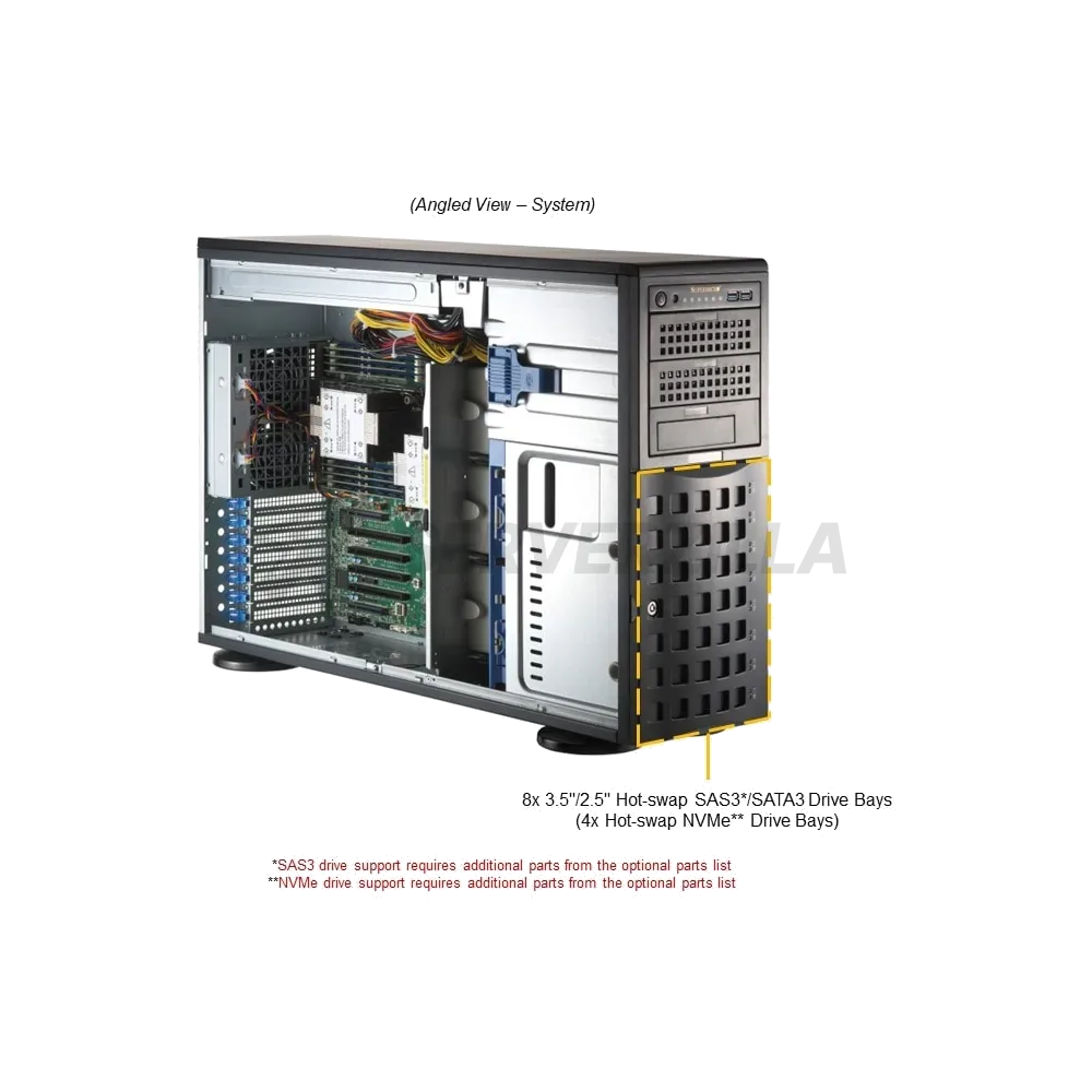 SuperMicro SYS-741P-TRT (bundle4) — фото 2