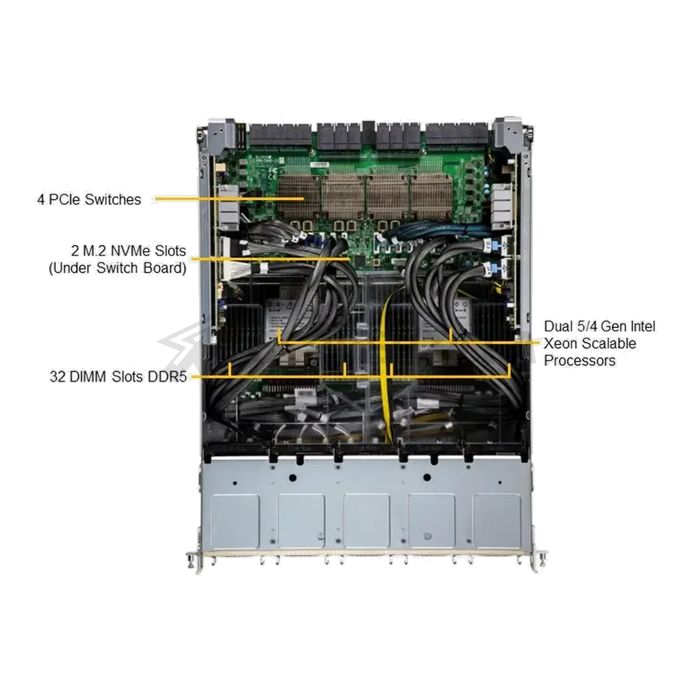 Сервер SuperMicro VFG-SYS-821GE-TNHR — фото 3