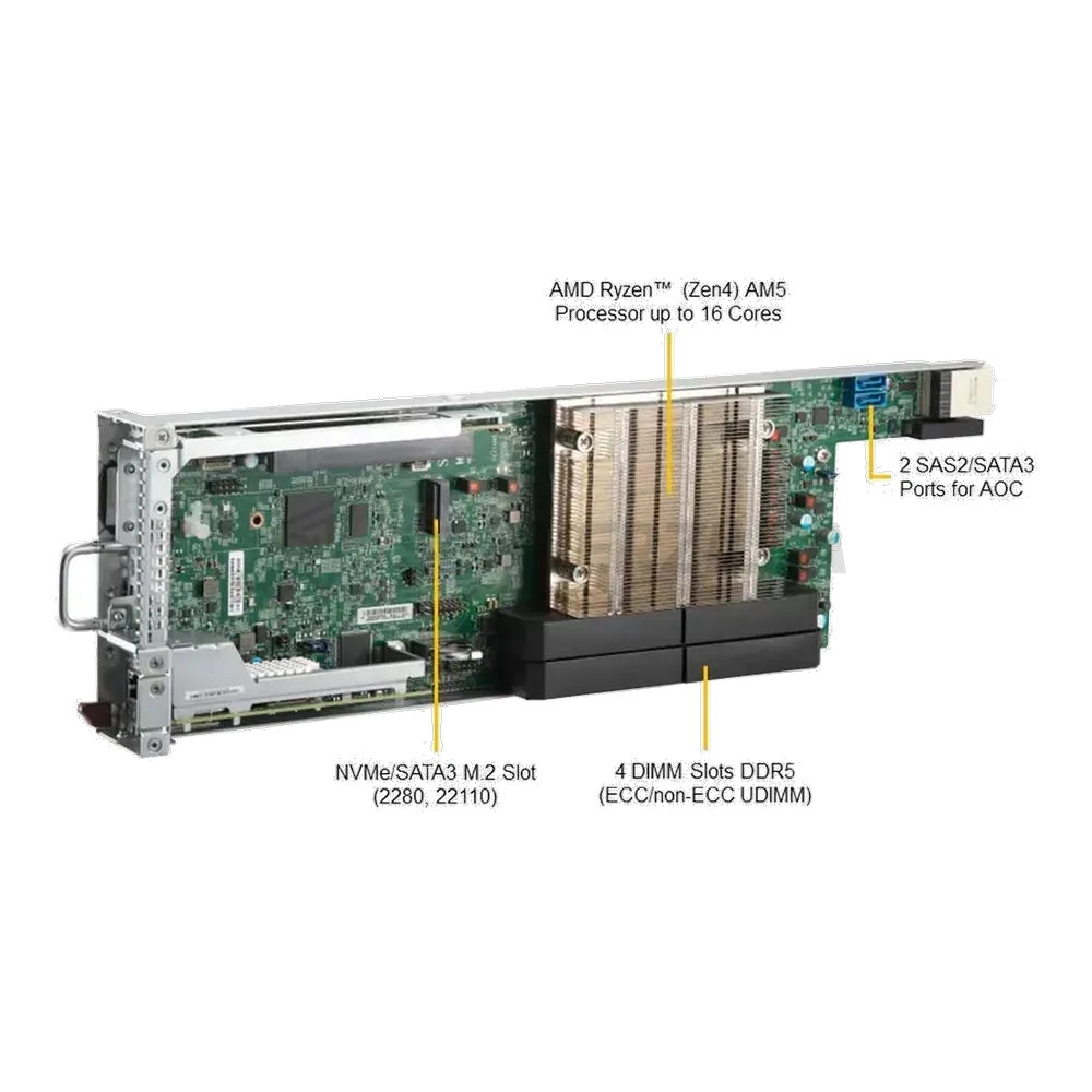 Серверная платформа 3U Supermicro AS-3015MR-H8TNR — фото 2