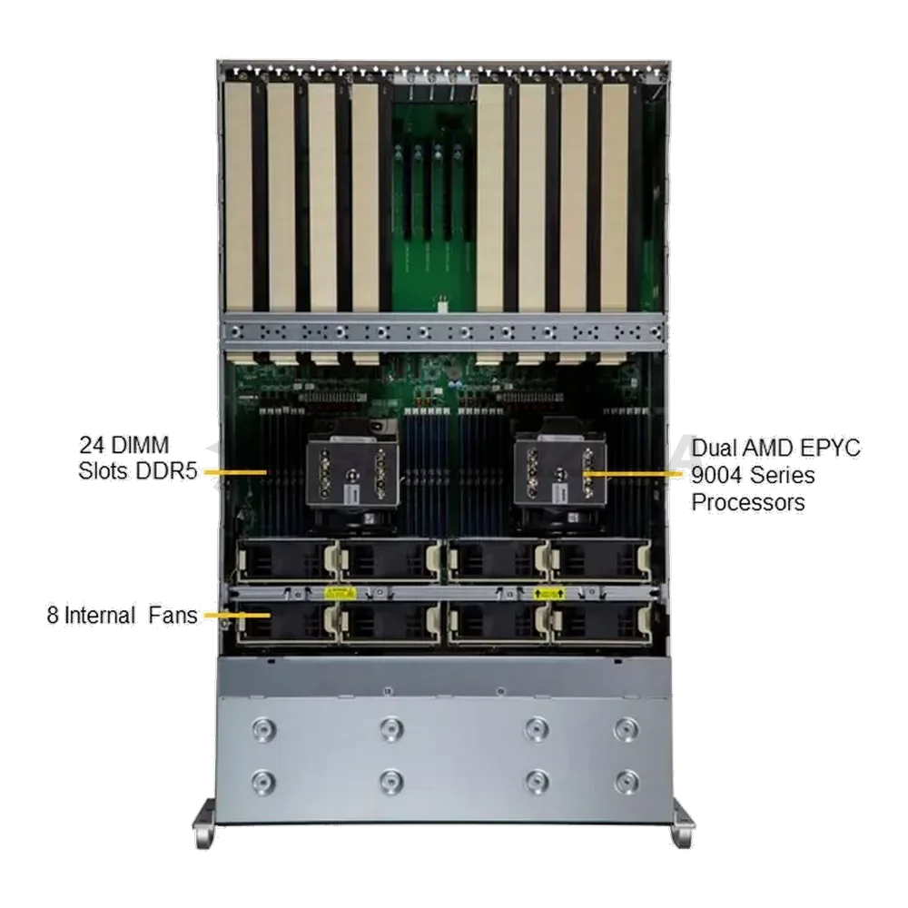 Платформа системного блока SuperMicro  AS -4125GS-TNRT (pull version) — фото 2