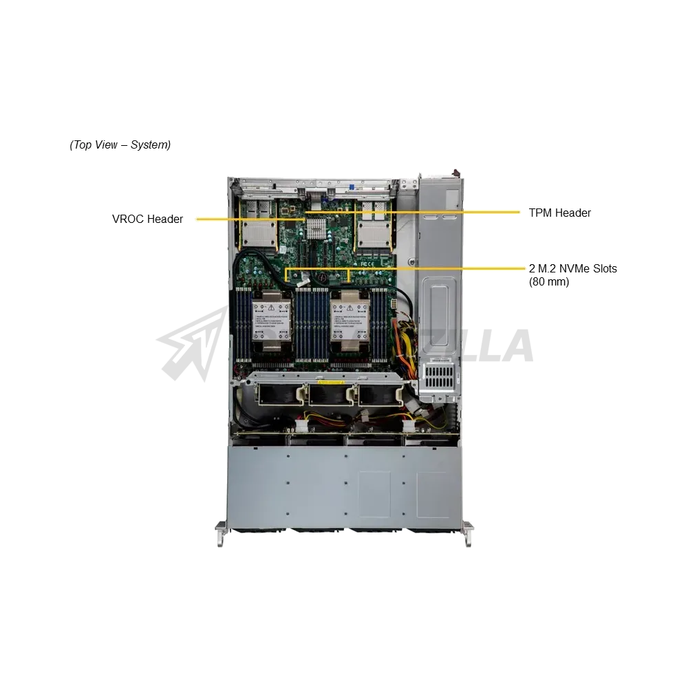 Серверная платформа 2U Supermicro SYS-621C-TN12R 12×NVMe с усиленным охлаждением — фото 2
